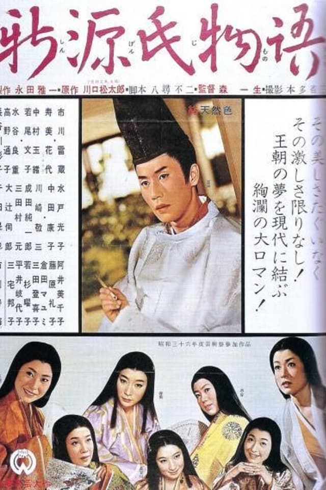 similar movie
