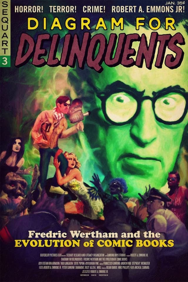 similar movie