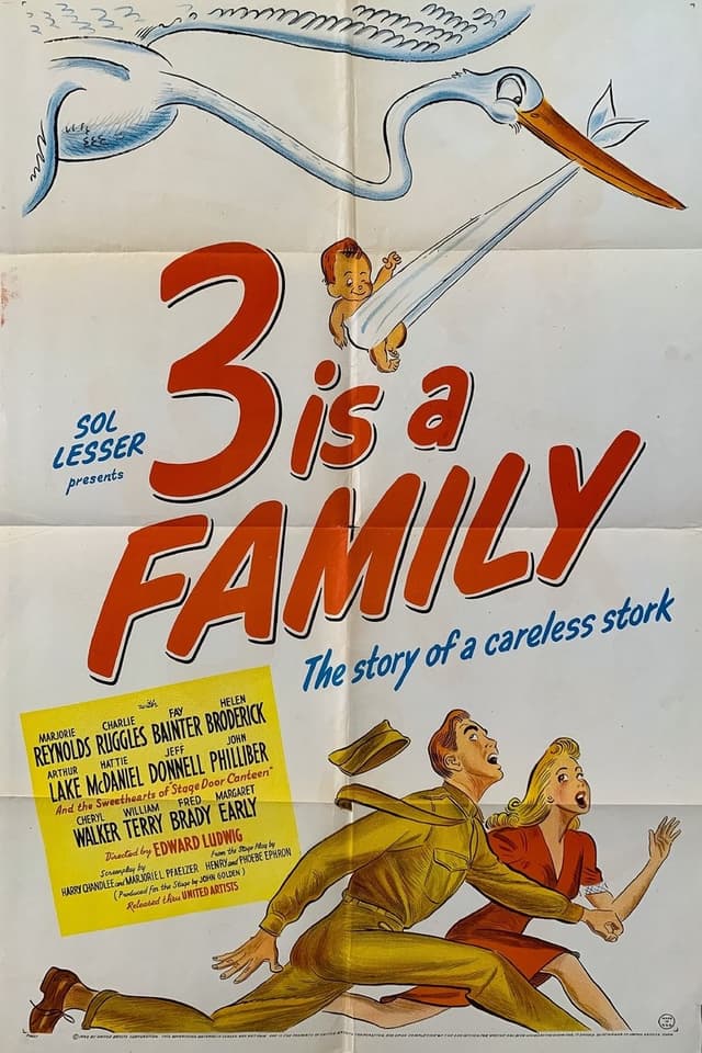 similar movie
