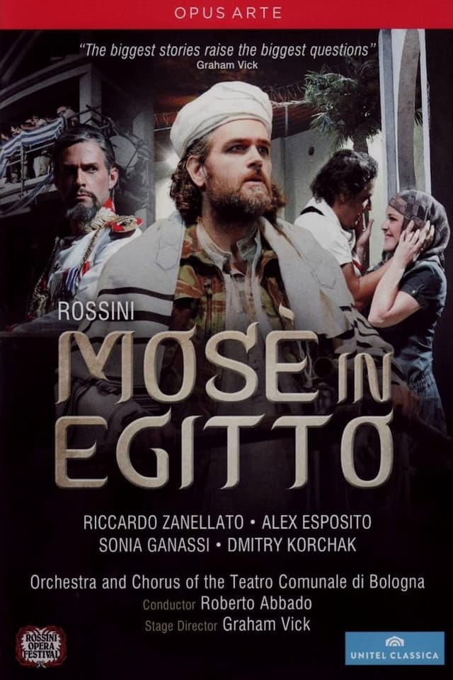 similar movie