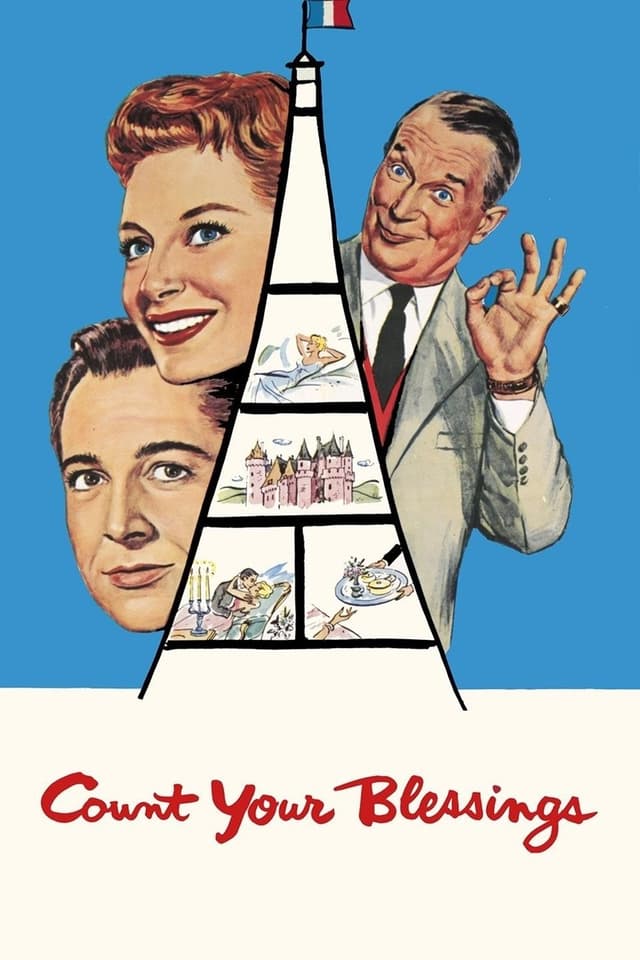 similar movie