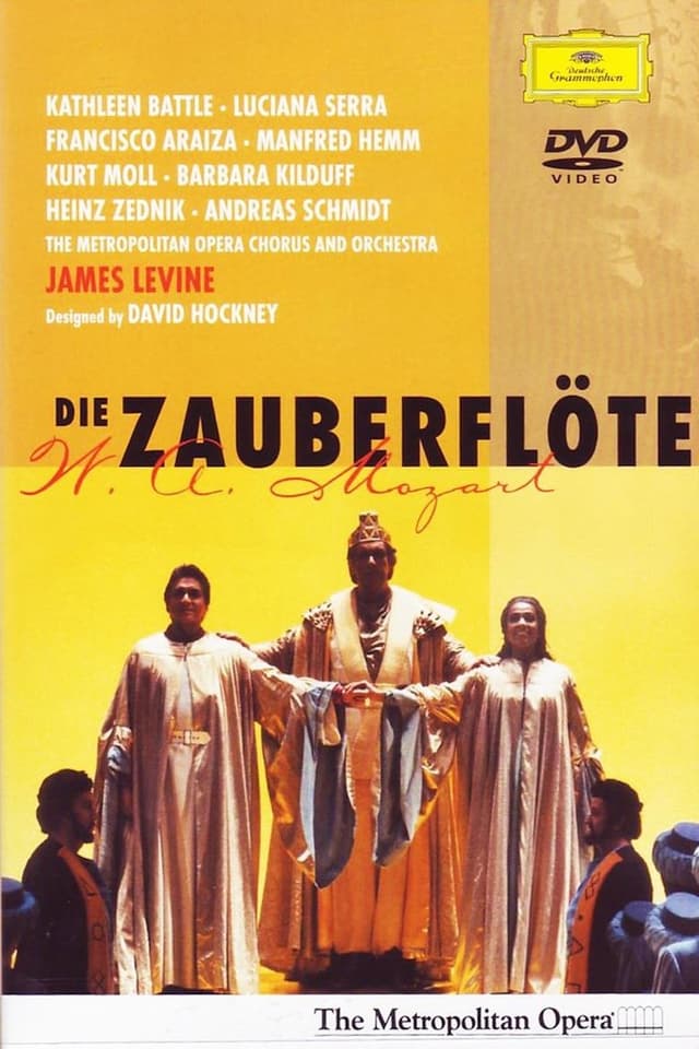 similar movie