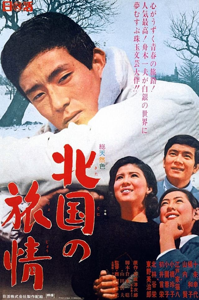 similar movie